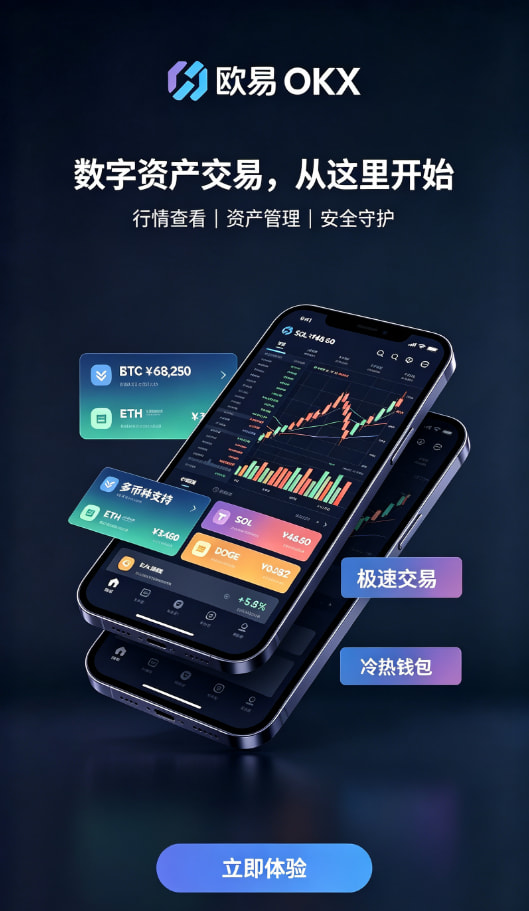 下载欧交易所官方安全验证与行情界面